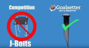 Goalsetter Basketball Goal Ground Anchor 1