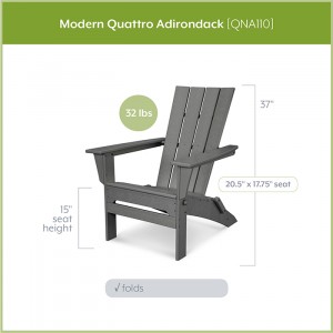 Features-Modern-Quattro-Adirondack-QNA110-POLYWOOD